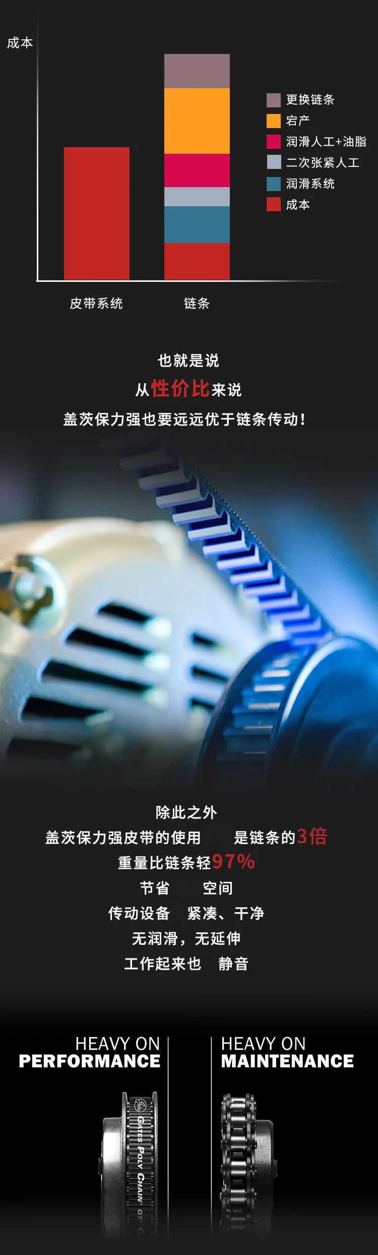 保利强解说