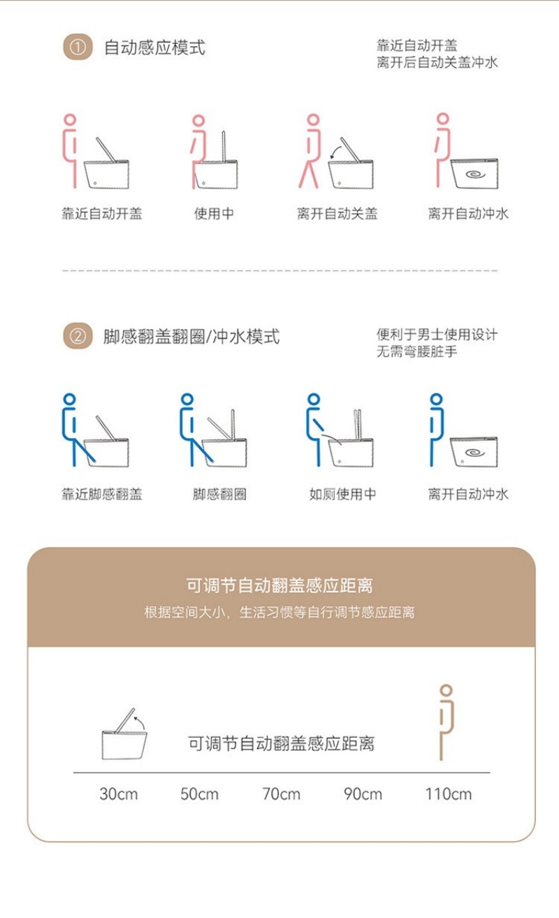 智能马桶802-详情页 (23).jpg