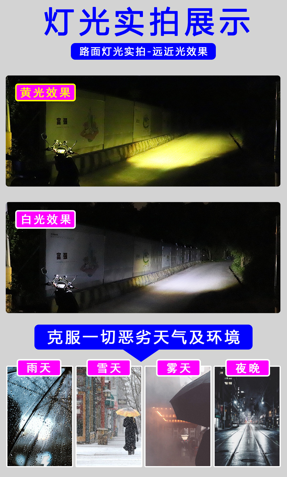 Cross-Border Hot-Selling Motorcycle Led Headlight Modification, Dual-Eye Motorcycle Auxiliary Spotlight, Electric Vehicle External Headlight