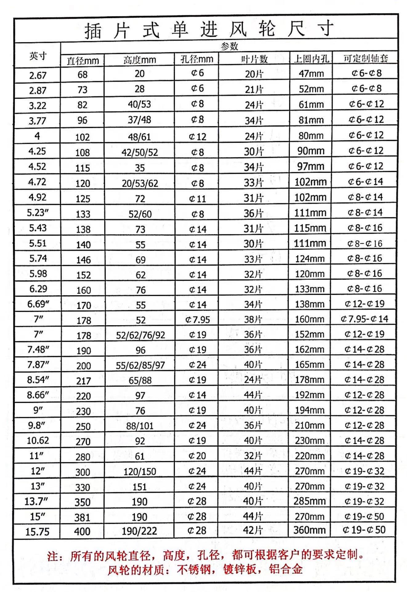 微信图片_20220917115528