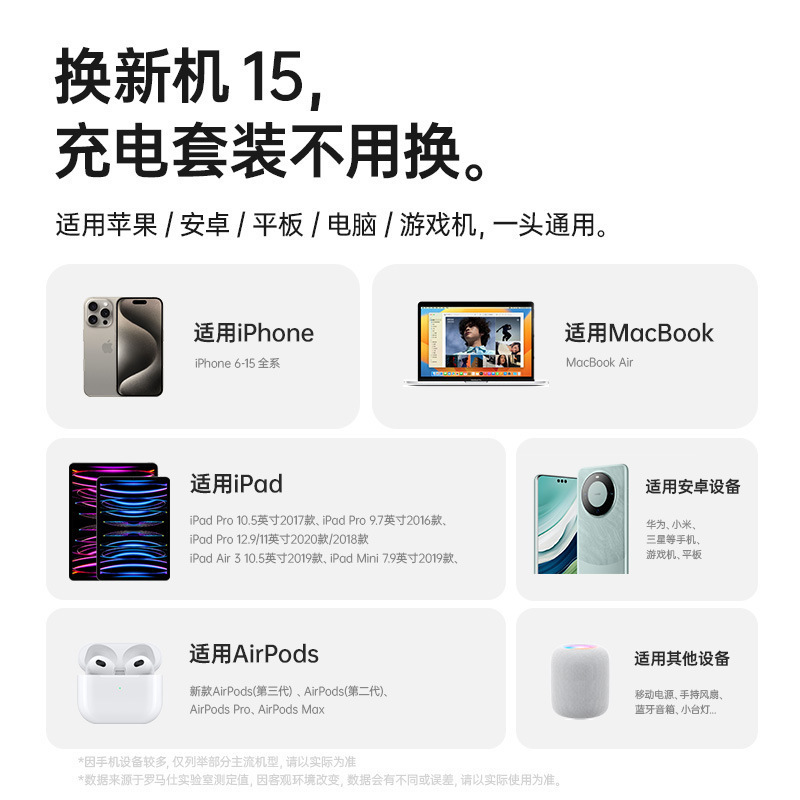 罗马仕苹果充电头双口30W氮化镓充电器适用华为苹果iPhone15快充|undefined