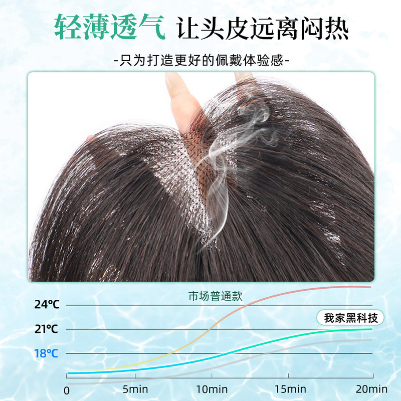 假发女片头顶增发量遮白发蓬松补发片真发自然无痕刘海轻薄假发片|undefined