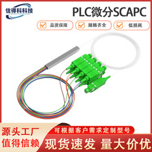 SC΢��PLC�ֹ���1248�ն�ģ�黯���¹��˷�ˮ�д�����ˮ�п羳