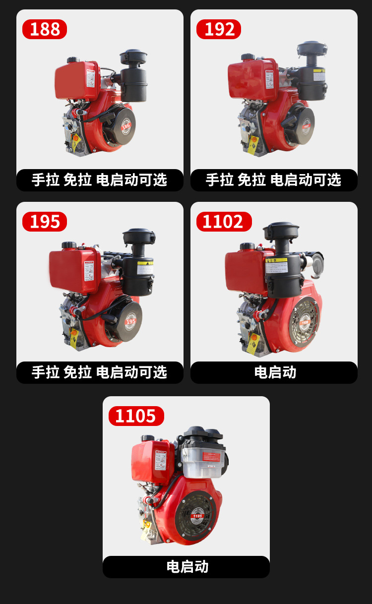 Changzhou Diesel Engine Single-Cylinder Water-Cooled 12/15/18 Horsepower Agricultural Marine Small Tractor Micro-Tiller Engine