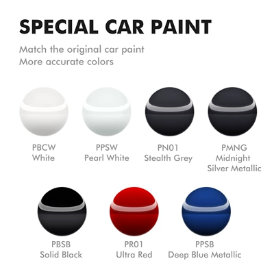 Sheet Metal Spray Repair: Gray Pearl White Scratch Repair