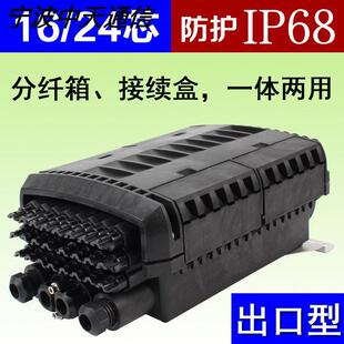 ���|���w�� 24о���w�־��� 16о��|�Ӿ���32о���_˹FTTH�侀��