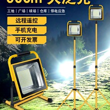 LED���Ͷ��Ƽ���ͣ��Ӧ��������ˮ���������ƻ����̯¶Ӫ����