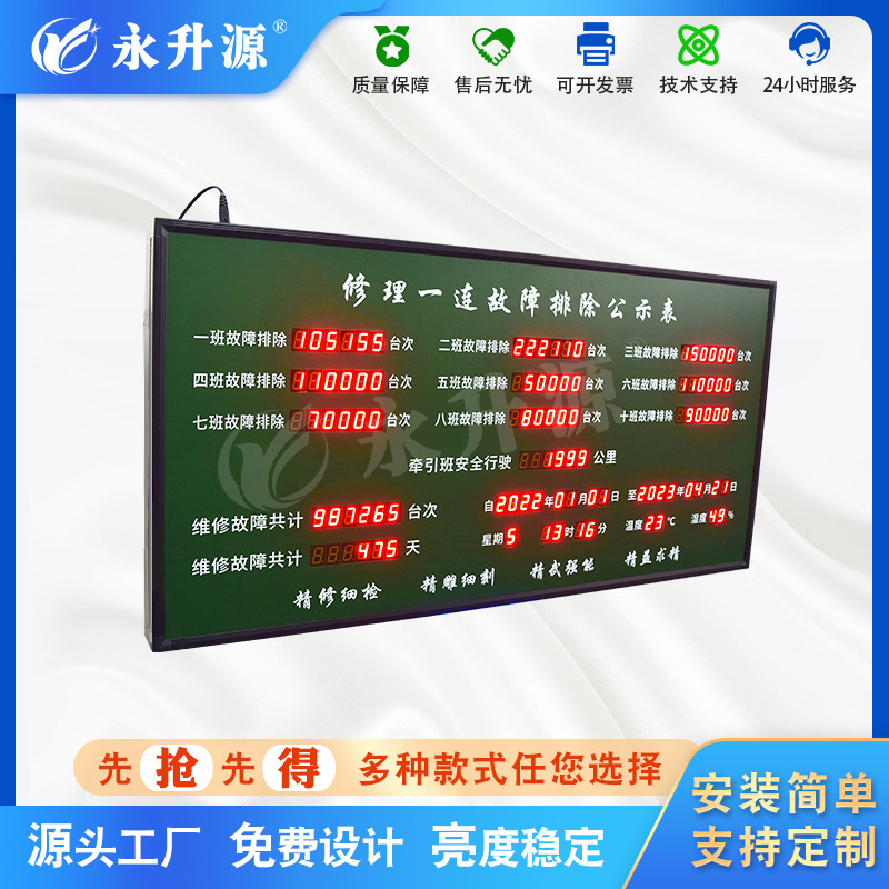 �Ű���ӿ�����ʾ��ά�޹����ų�����led����ʪ����ʾ������