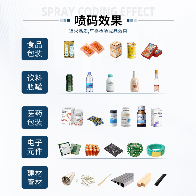 小字符油墨喷码机工业级流水线塑料纸箱瓶盖生产日期小字符喷码机|undefined
