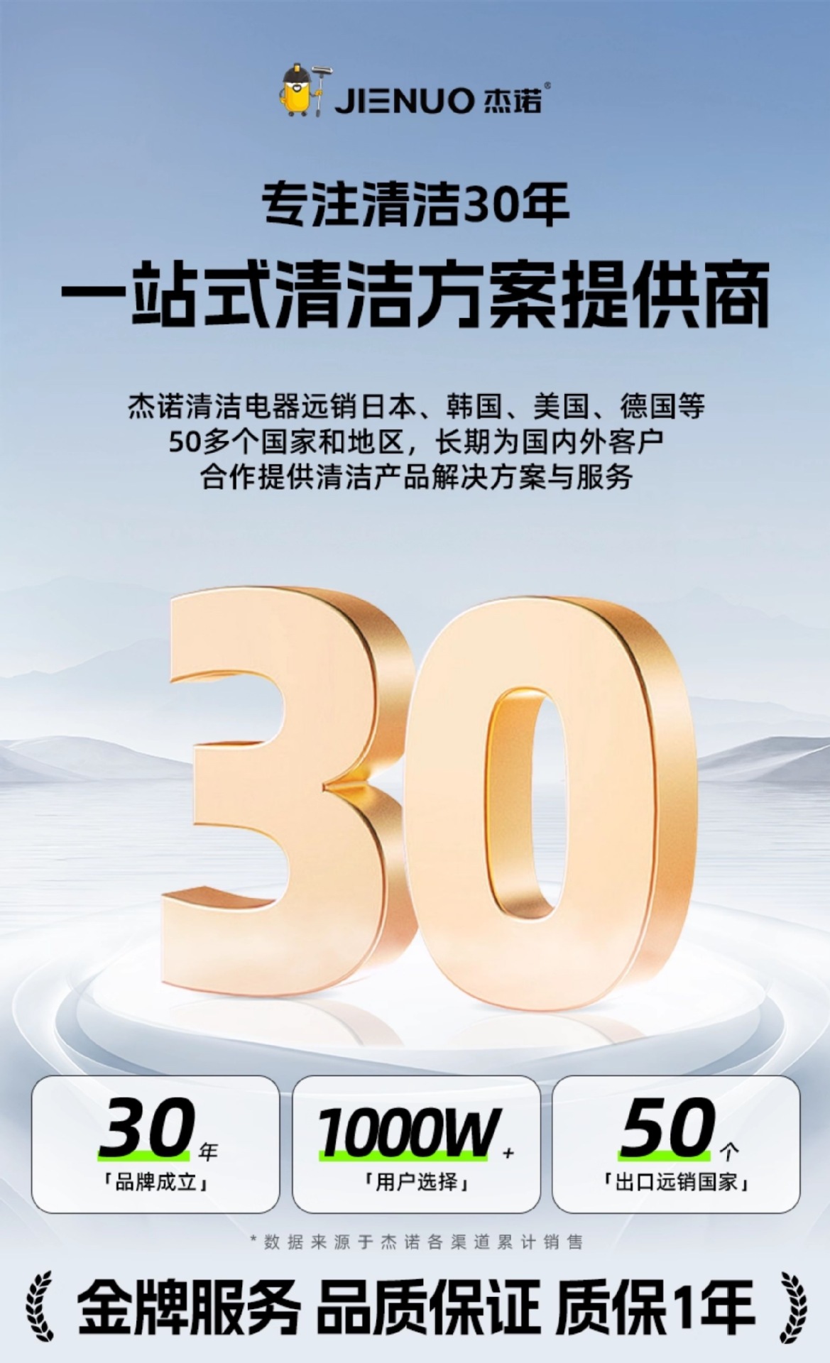 Suitable for Jeno wireless car washer high-pressure water gun, a powerful new type of rechargeable cleaning tool for home use, lithium-powered