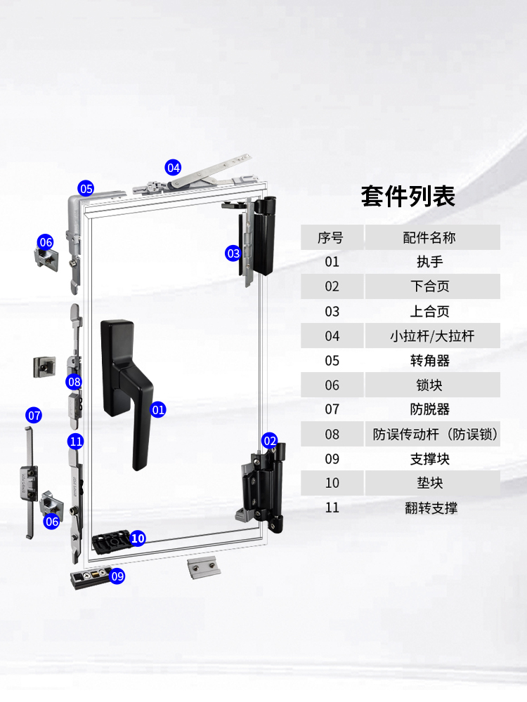 JIANLANG 도어 및 창 하드웨어 내부 개방 내부 반전 된 깨진 다리 알루미늄 창 내부 거꾸로 된 내부 케이스 창 교수형 창 창 액세서리 WLLG090