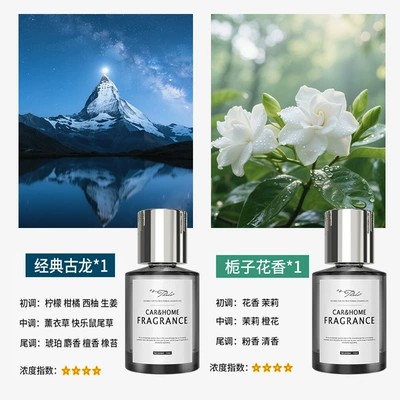Meizu Light Fragrance Fireless Car Perfume Aromatherapy - meizu-2-bottles-cologne-gardenia