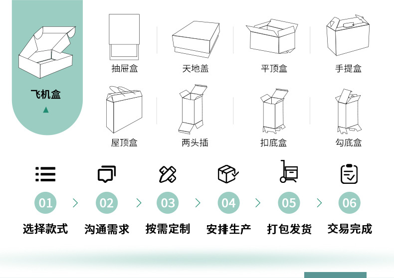 2店定制详情_02