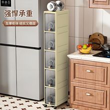 ���w�A�p�ռ{���N���p϶������l���gխ߅�������������ʳ����