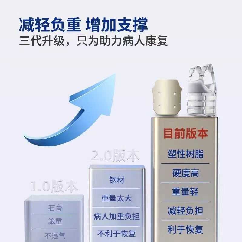 Langshikang 膝固定ベルト医療太ももふくらはぎ膝骨骨折固定セット膝固定外部固定|undefined