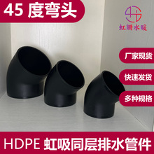 HDPEͬˮ45ȏ^ܲ^PEȏ^۹ȫ