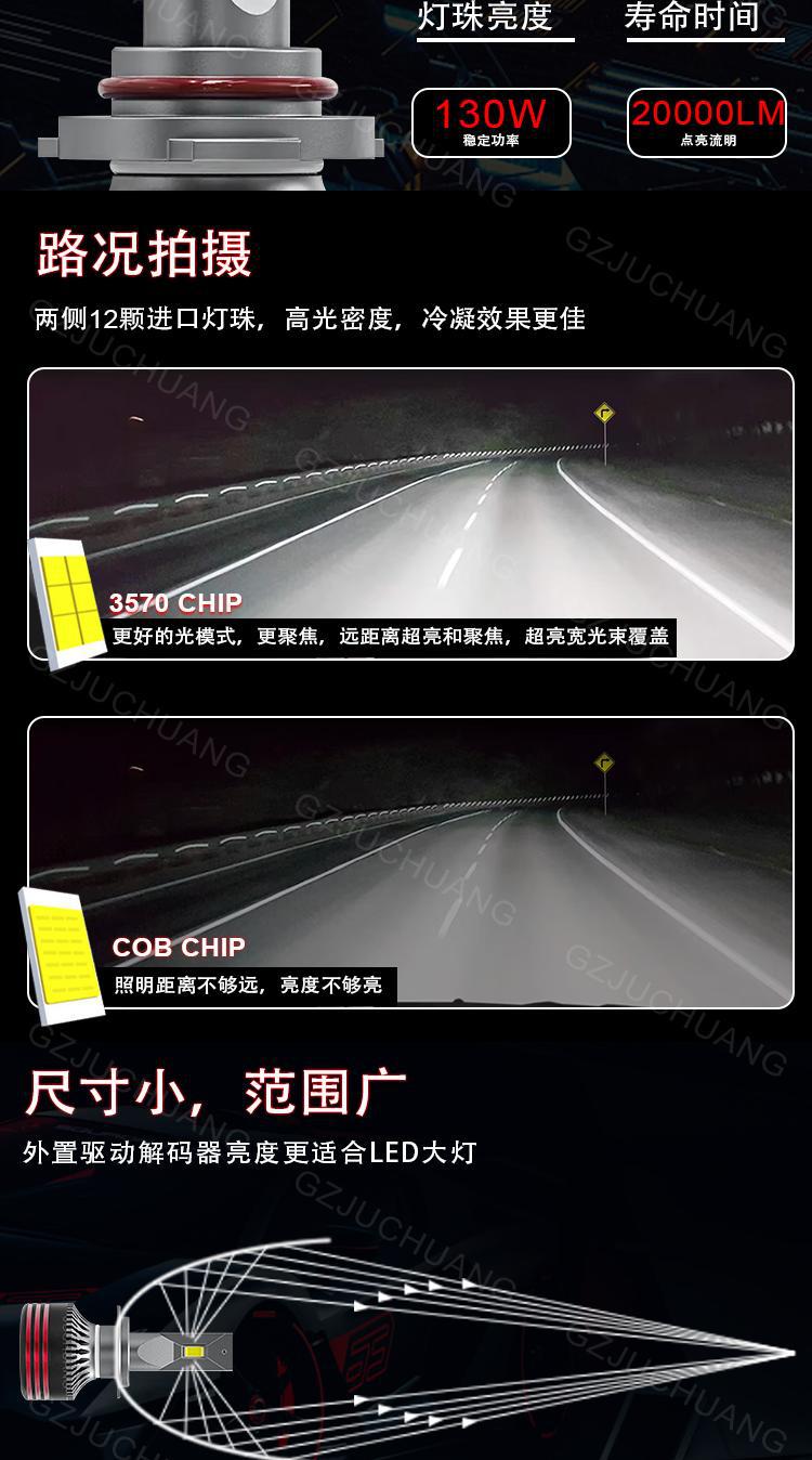 LED Headlights M8pro Car LED Headlights High Power Spotlight Highlight Far and Near Light Integrated Headlights