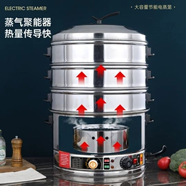 保温桶;多功能锅;电热水壶