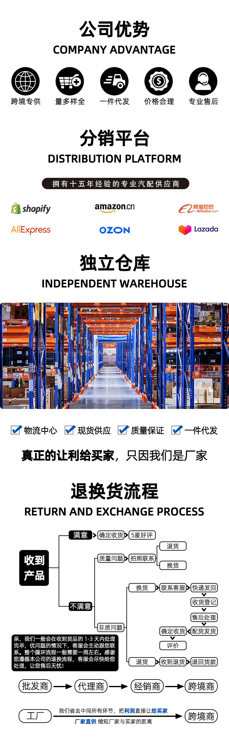 3.5L engine M272.967 car engine convex machine suitable for Mercedes-Benz W164 ML W251 R350 V6