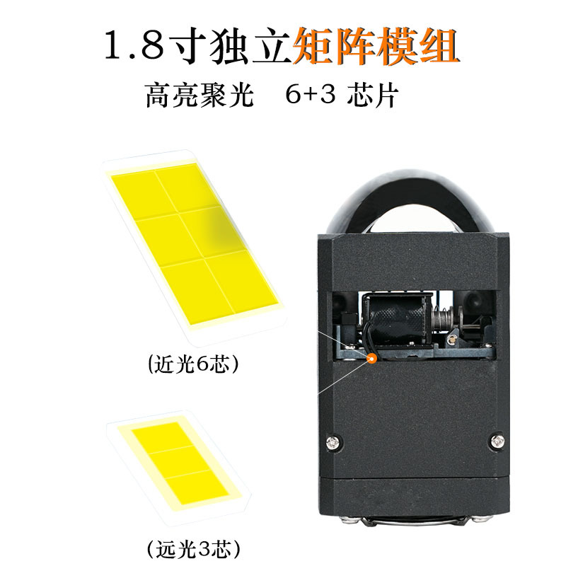 Nuevo módulo de matriz de luz dual 55W LED corto de 1,8 pulgadas modificado con luz alta y baja superbrillante del faro de automóvil de nueva energía