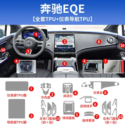 Control Navigation Car Screen — Car interior film - 22-25-mercedes-benz-eqe-full-set-of-tpu-instrument-navigation-tpu