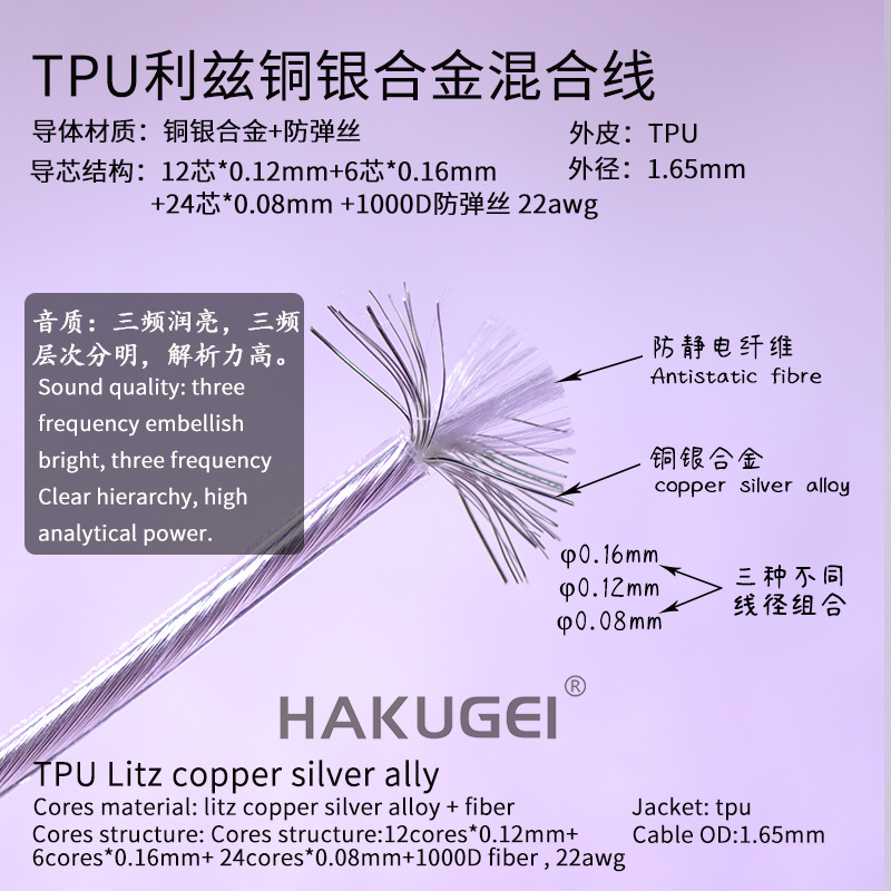 （批发价）超纯晶TPU利兹铜银合金混合线 φ1.65DIY.