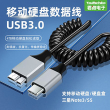 �¿�˽ģ ������s��Type-C�DmicroӲ�P�Џ�����MICROB�Ƅ�Ӳ�P��