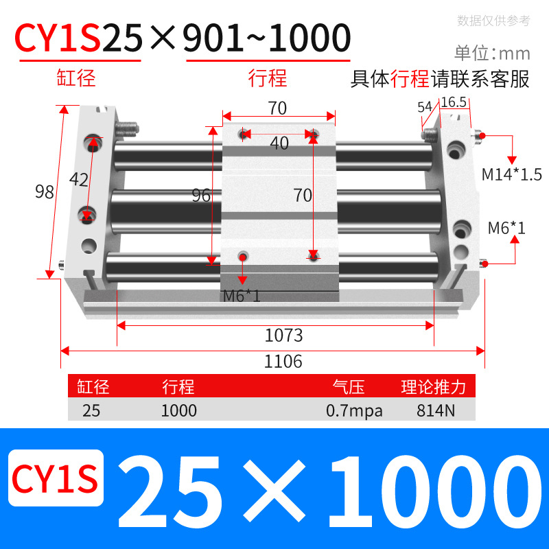 ֱ޸ ǵ¿CY1S/RMT20/25/40żʽ޸