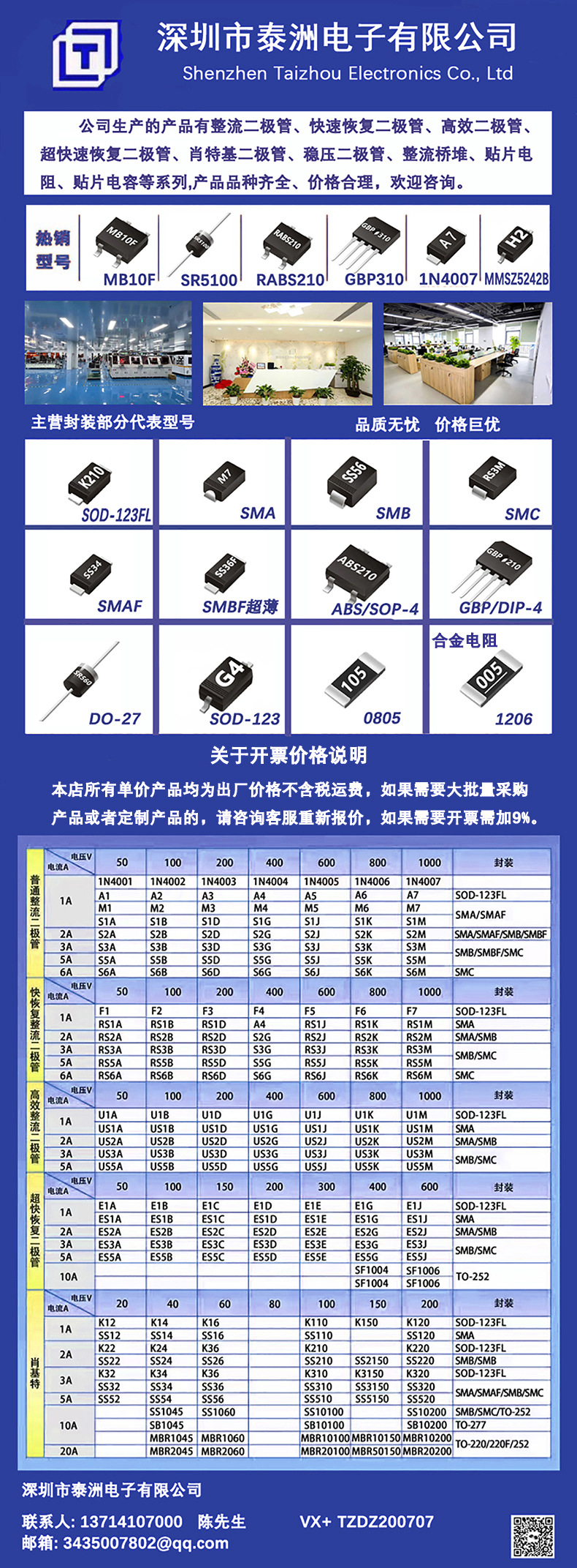 O1CN01C9uWRo23CoSo9AfrR_!!2215791537220-0-cib.jpg?__r__=1692625703371