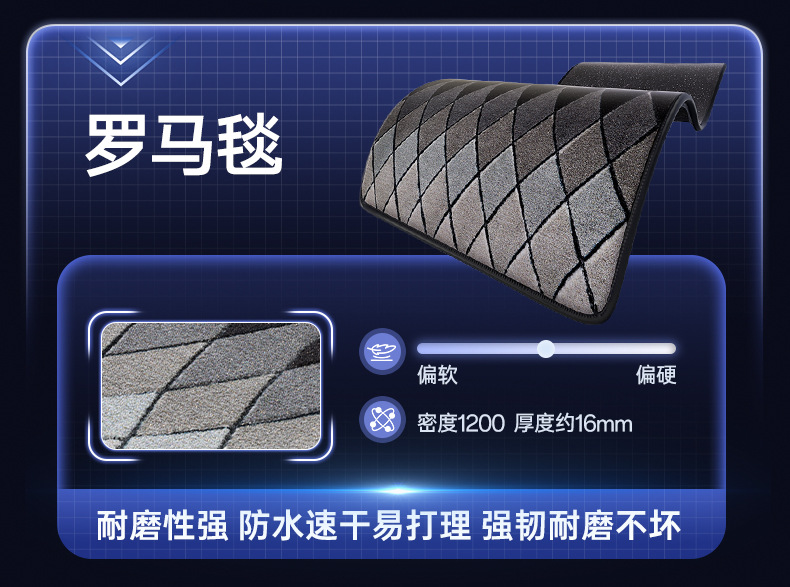 Haval Great Wall H10 special floor mats, TPE eco-friendly, original car color, waterproof, stain-resistant, wear-resistant, car modification floor mats