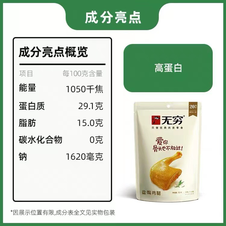 Infinite 70g Salt-Baked Chicken Legs and Wings, Chicken Snack, Office Leisure Meat Snack, Wholesale