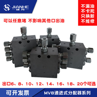 MVB���f�Mʽ�������S�ͷ����������y���w�����������y���]����