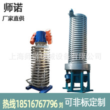 ��Ӵ�ֱ�����C�P��ʽ���ϙC���D�������ϙC����Ч�����tș���w��