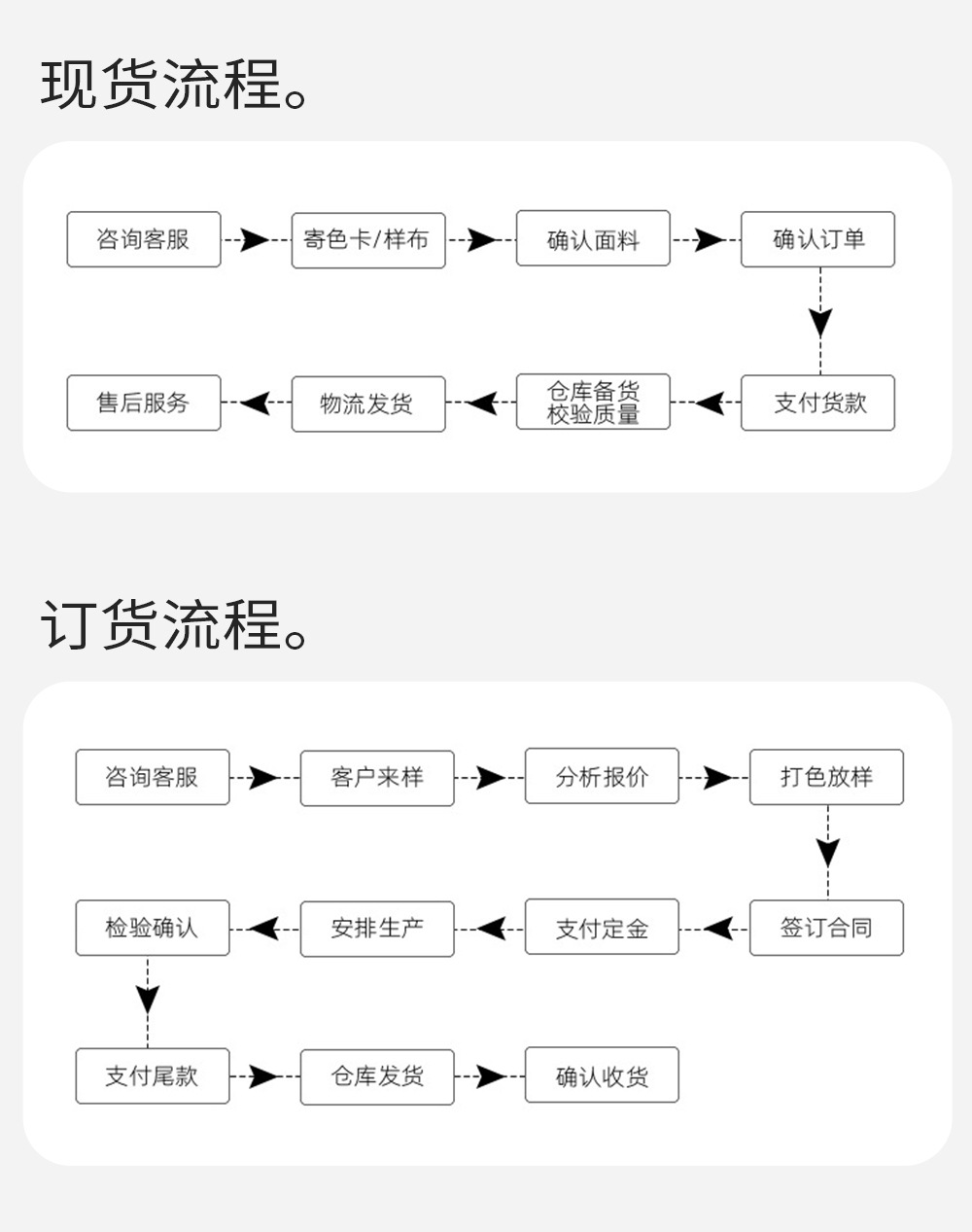 O1CN01CA3Wre1EL1ED5v8rD_!!2217568460334-0-cib.jpg?__r__=1711593715743