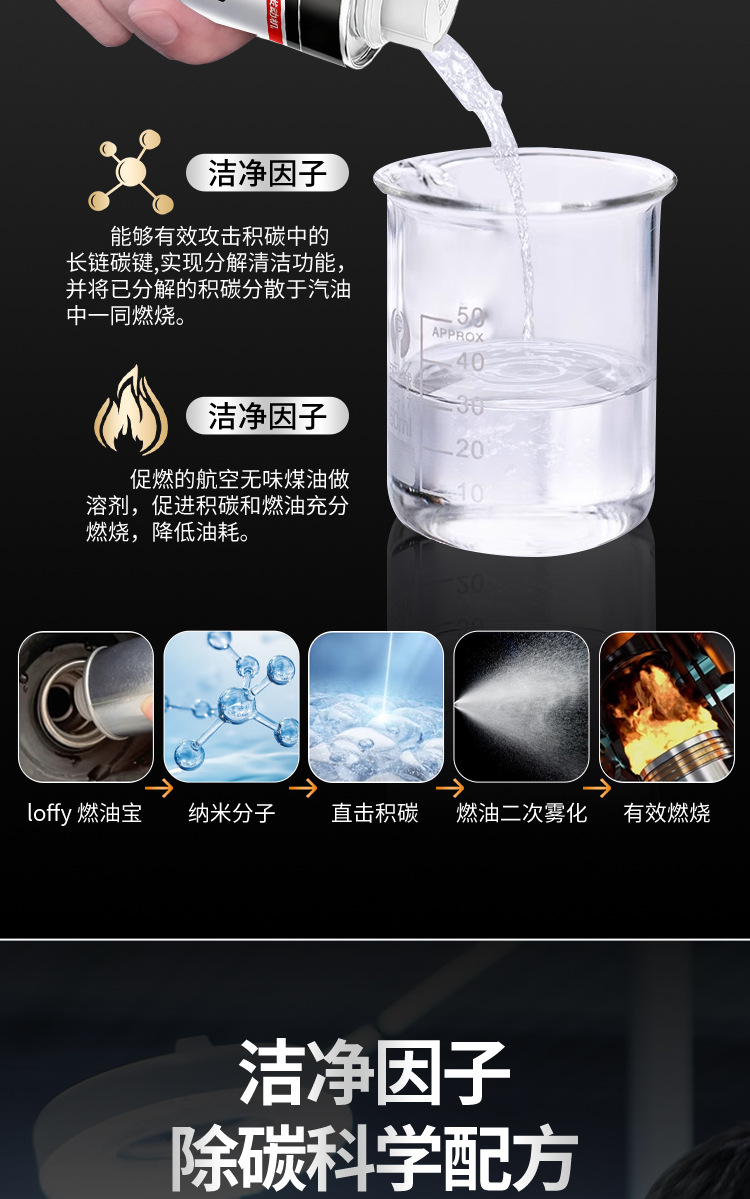 German Imported Hb Fuel Additive Gasoline Additive for Car Engine Cleaning, Pea Carbon Deposit Remover