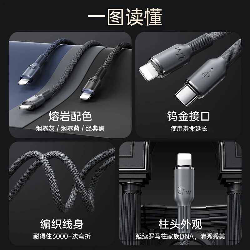PD27W 高速充電データケーブル Apple 14 充電ケーブル 13 高速充電ケーブル 12 車 11 編組 USB ローマ柱に適しています|undefined