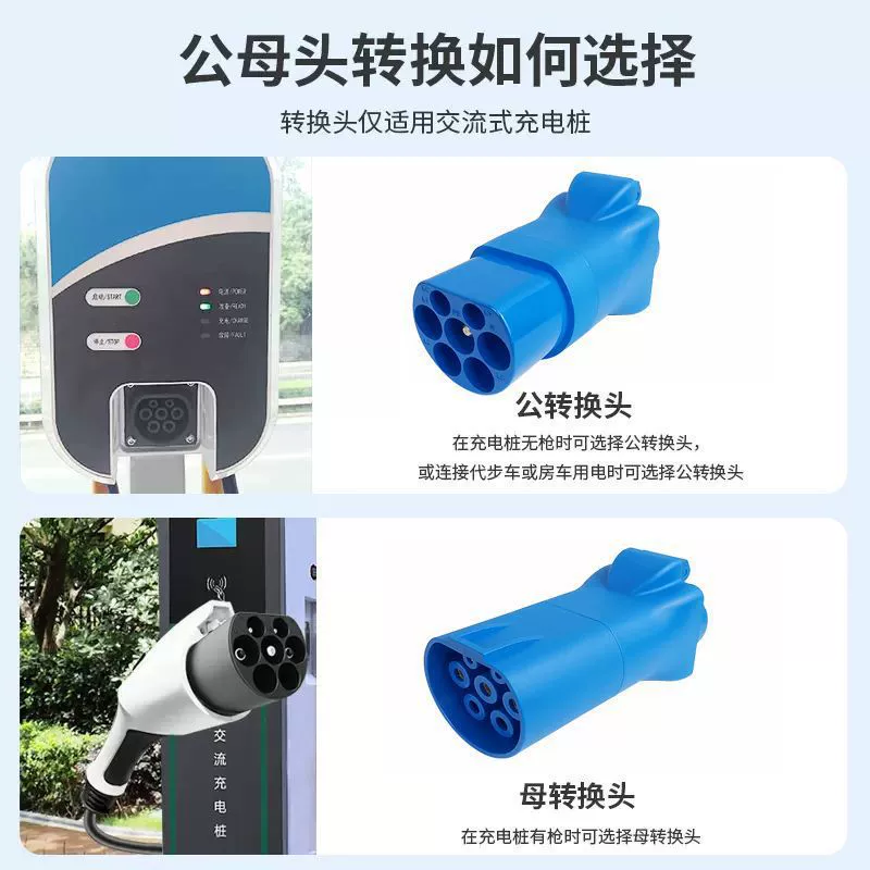 Plug, electric car, RV, 220v