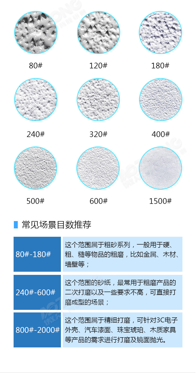 傲众背绒白砂纸详情图