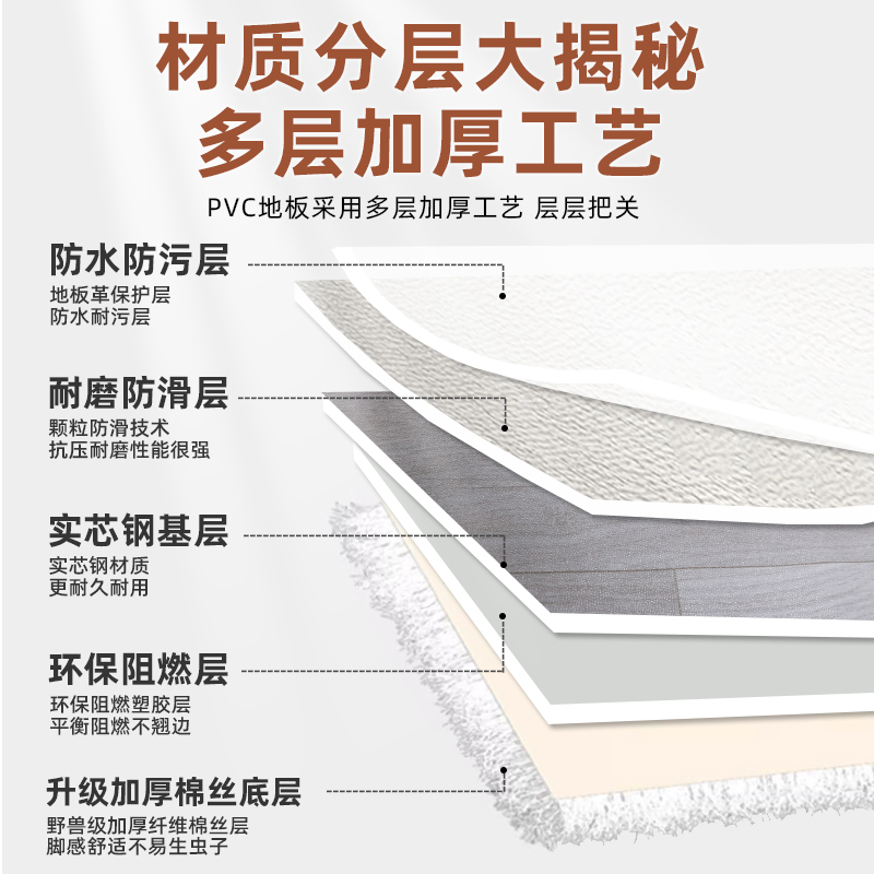 ✅pvc塑胶地板革水泥地直接铺翻新改造自铺地板铺垫耐磨防水地板