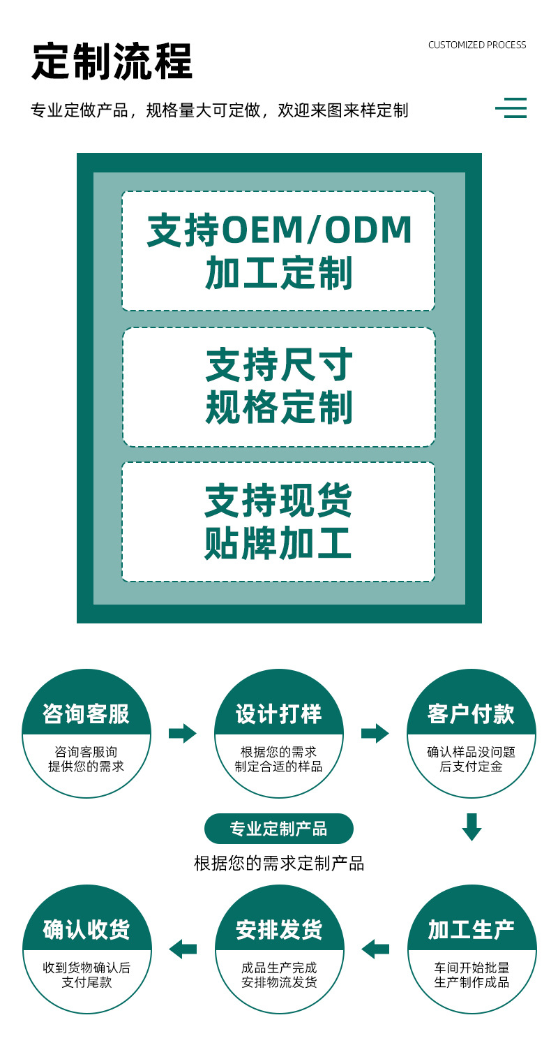 网红透明饮料瓶气泡胶塑料包装瓶食品级一次性小酒瓶奶茶批发详情3