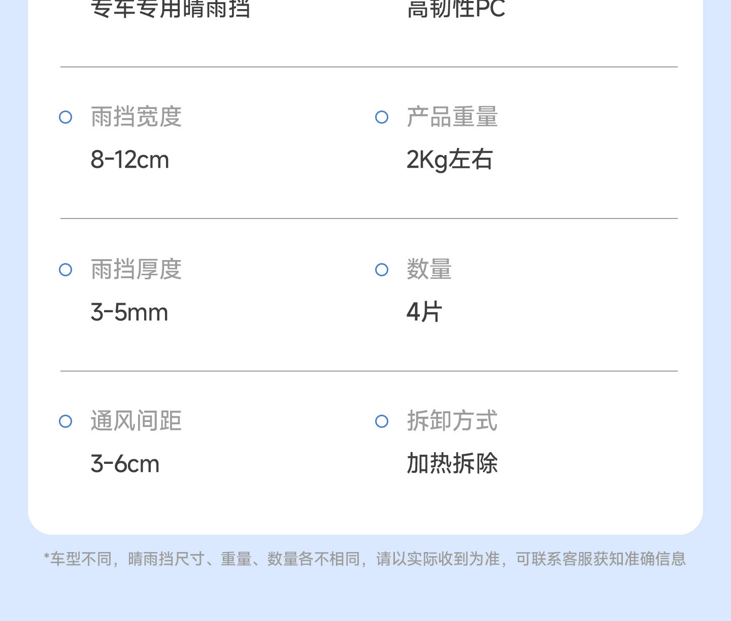 Suitable for Changan Qiyuan Q05/A05/E07 rain guards, window rain shields, car accessories, modification parts