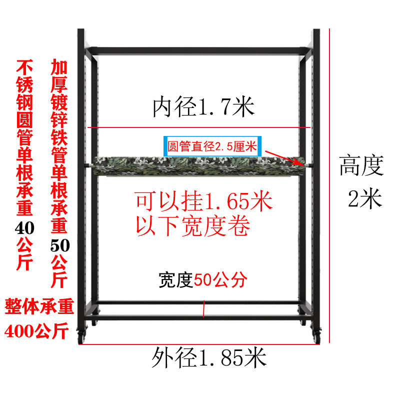 移动纺织面料展示架布匹布卷陈列架货架桌布布料展架落地中岛架子|undefined