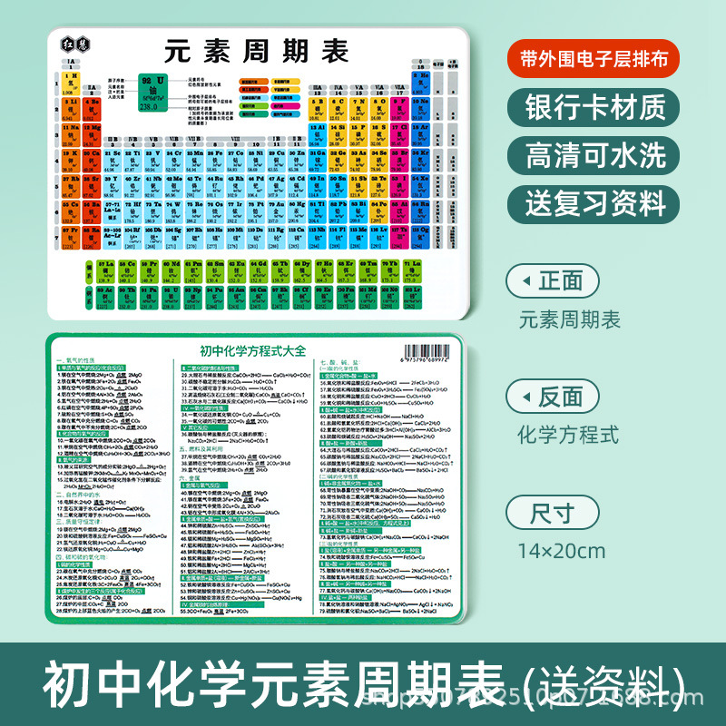 Tabla periódica de elementos químicos puntos de conocimiento matemáticas físicas y químicas tarjetas de ecuaciones químicas de la escuela secundaria