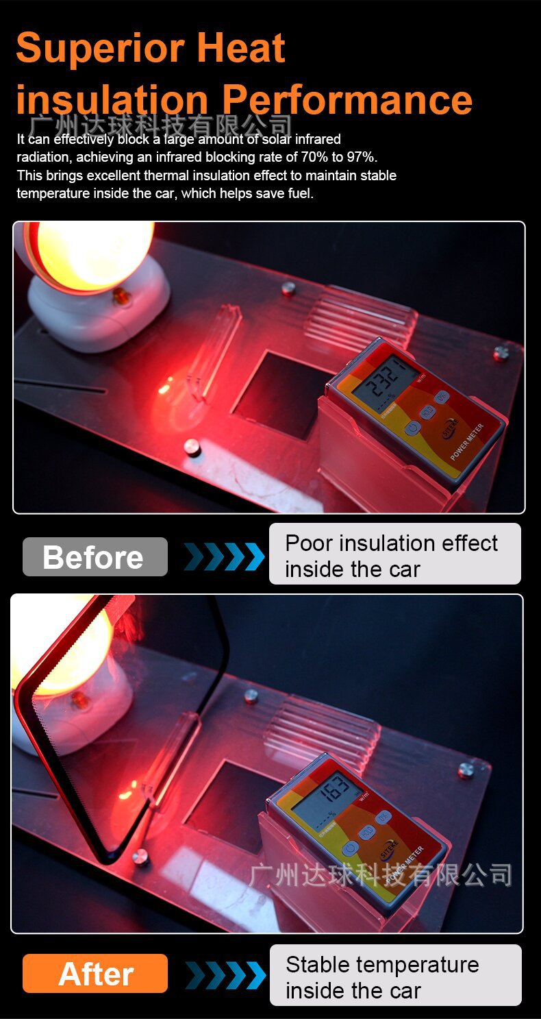 Car Solar Film, Purple Light Reflective Film, Privacy Film, Car Window Film, Front Windshield Film, Exclusively for Cross-Border Supply