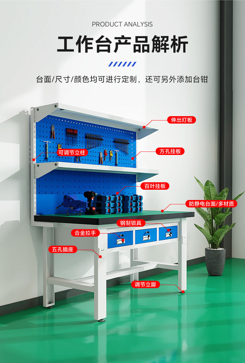 详情3