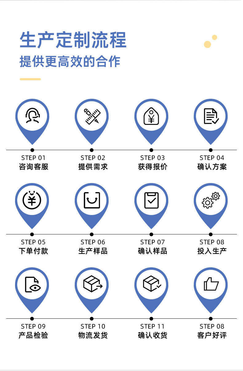 化妆品包装盒