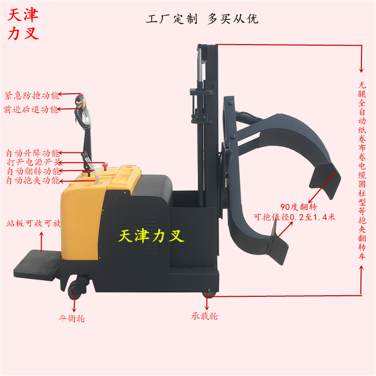 无腿全自动抱夹装缷机电动夹抱堆高翻转车可夹圆型电瓶装卸叉车