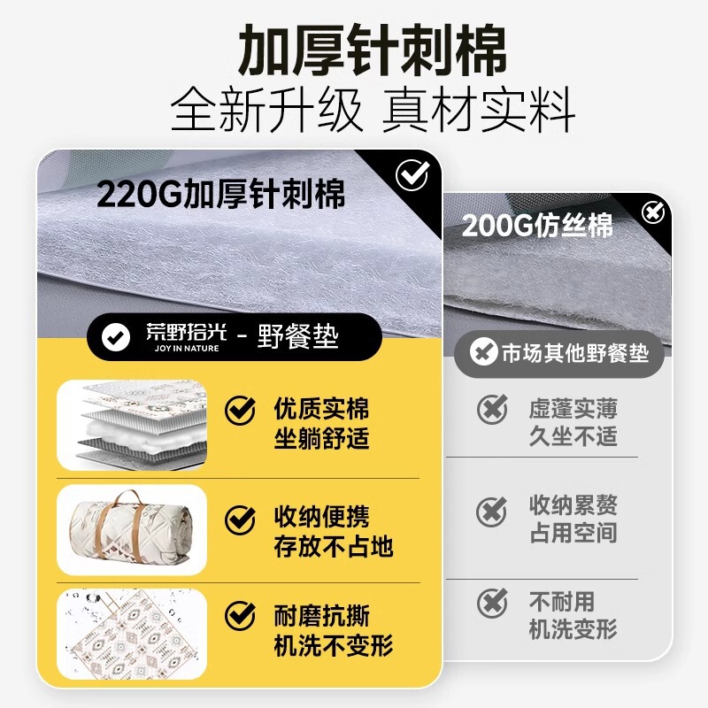 野餐垫加厚带铝模户外露营帐篷折叠便携防水帐篷垫加厚防水沙滩垫|undefined