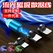 360��ä�������A�δ��������늾� �m�ð�׿�O��typec ����������