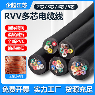 ���˼��~RVV�o�׾�2 3 4 5о��ƽ���O����|��о�o���~������̖��